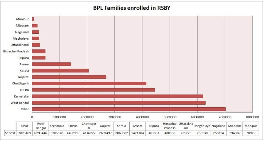 health-insurance-in-india-with-80-uninsured-where-is-the-country-s